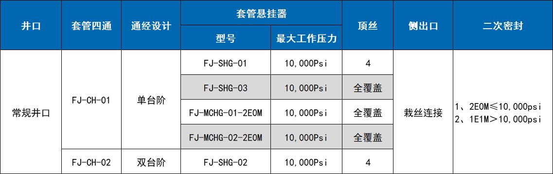 CA88(中国区)官方网站入口