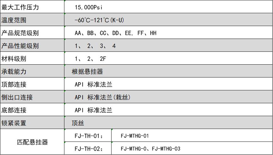 CA88(中国区)官方网站入口