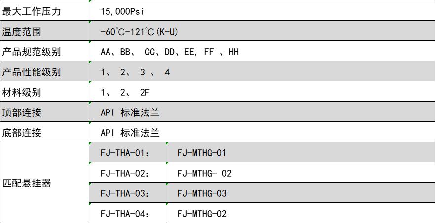 CA88(中国区)官方网站入口