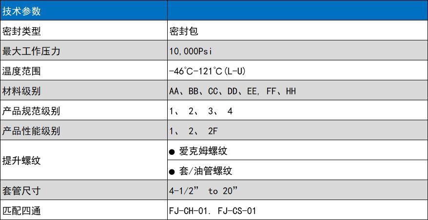 CA88(中国区)官方网站入口