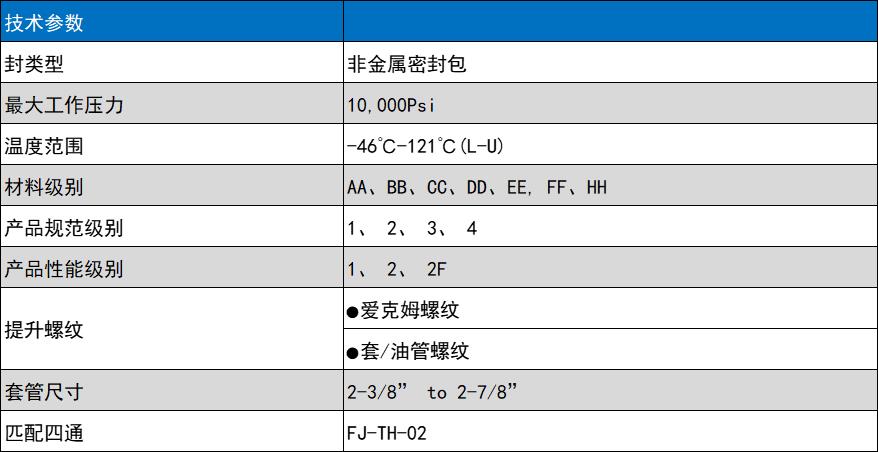 CA88(中国区)官方网站入口