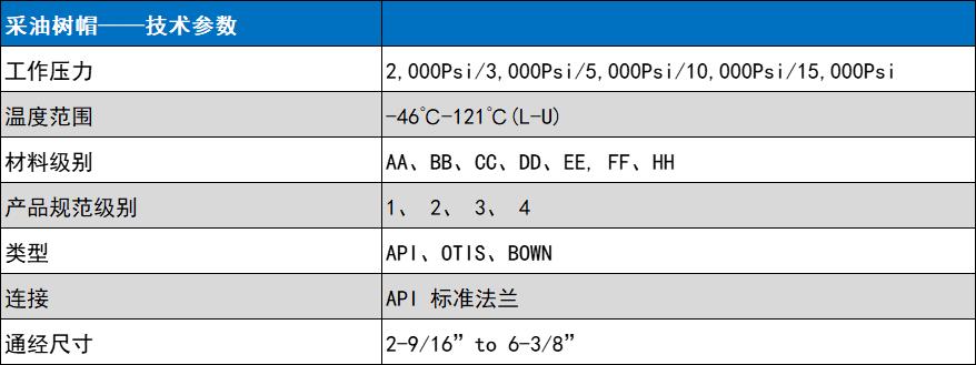 CA88(中国区)官方网站入口