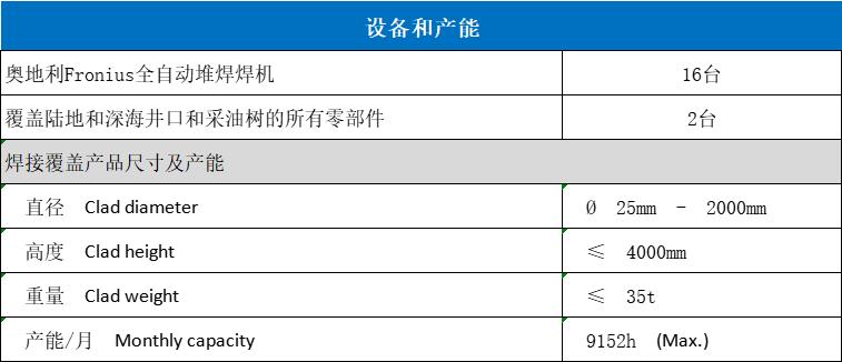 CA88(中国区)官方网站入口