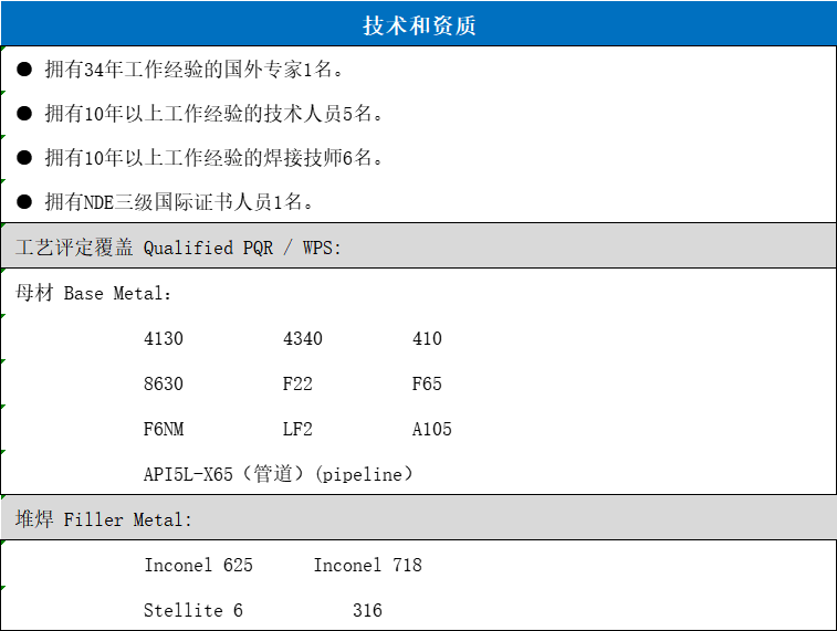 CA88(中国区)官方网站入口