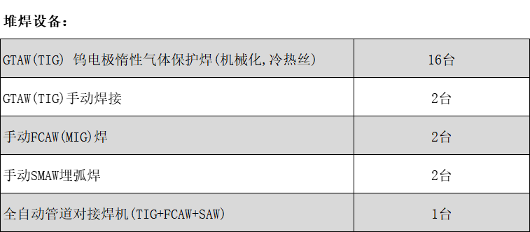 CA88(中国区)官方网站入口