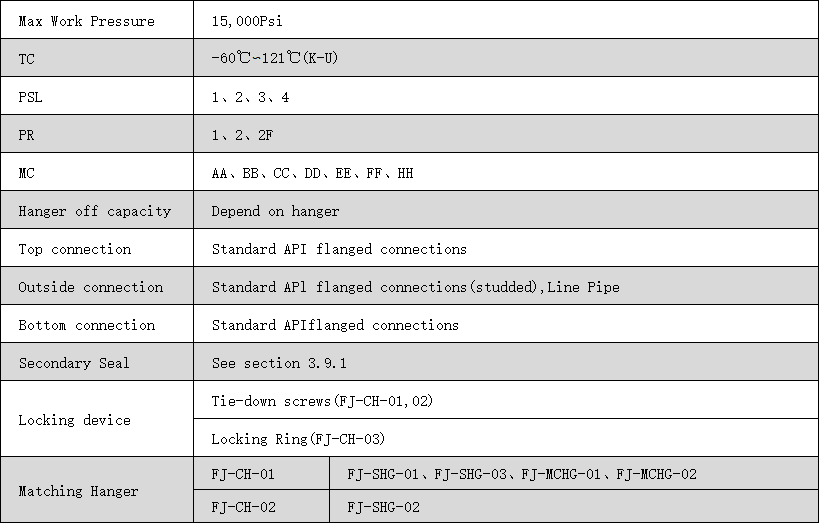 CA88(中国区)官方网站入口