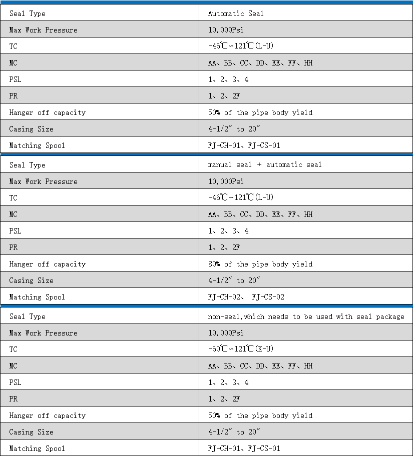 CA88(中国区)官方网站入口